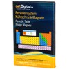 getDigital Periodensystem Puzzle Flache Kühlschrankmagnete, Magnet, Mehrfarbig, 8 x 12