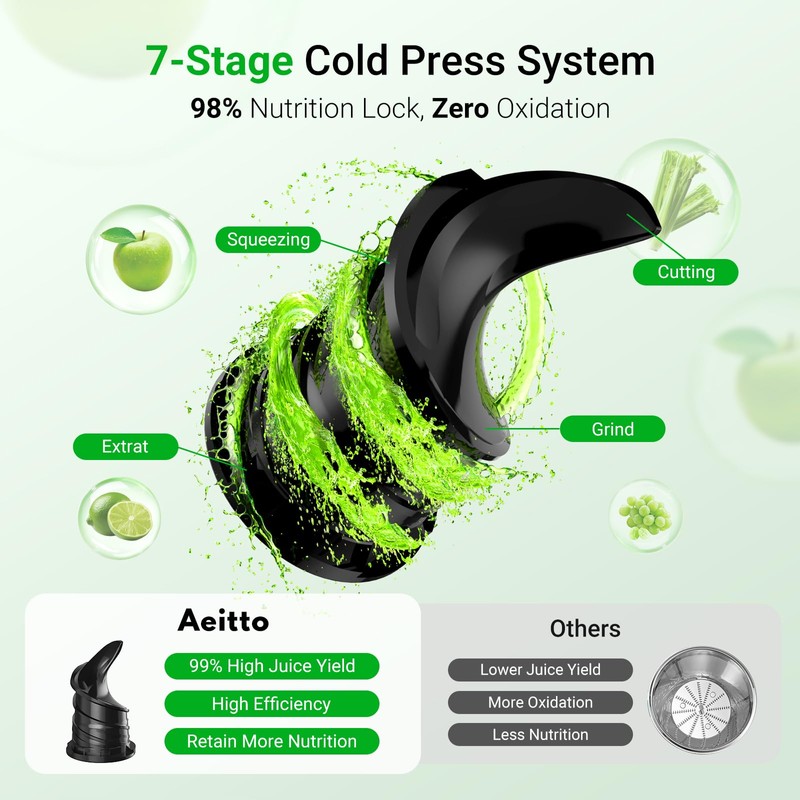 Aeitto Max5 Juicer Machines,Cold Press Juicer with 5.3“ Extra Large