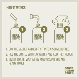 Good Clean Stuff Multi-Purpose Home Cleaning Refill Sachets,10 x High Powered Multi-Purpose Cleaning Sachets. Kitchen, Bathroom, Counters (Mint & Lime)