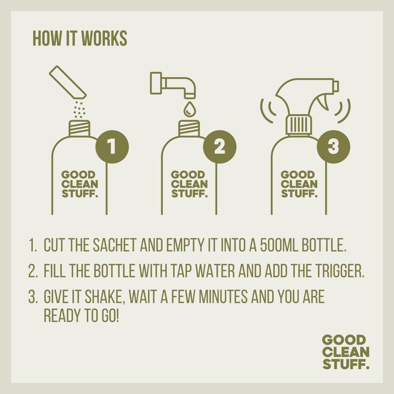 Good Clean Stuff Multi-Purpose Home Cleaning Refill Sachets,10 x High