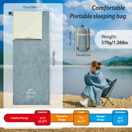 Naturehike NatureSea Sleeping Bag Lightweight & Comfortable, Versatile for Camping, Hiking and Outdoor Activities - Perfect for Travel and Leisure