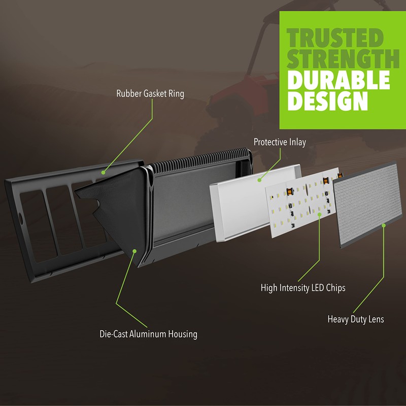 Leisure LED RV Exterior Porch Utility Light - 12v 3200