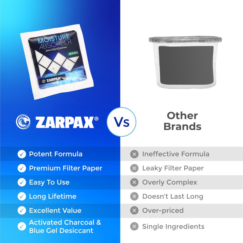 Zarpax Moisture Absorber Sachets Activated Charcoal 1.4 oz/40g - Remove