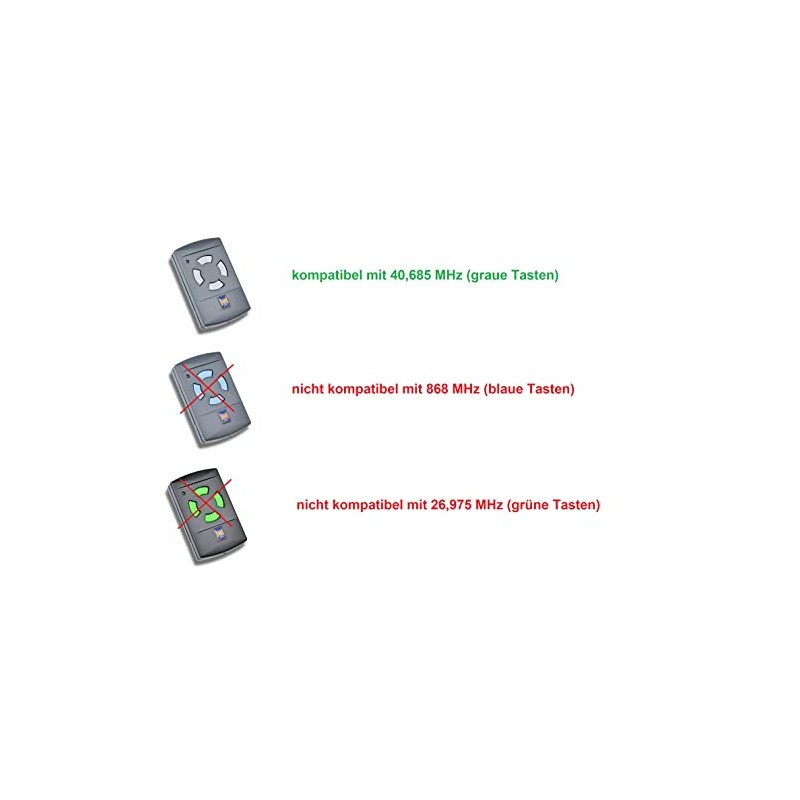 Hormann Four Channel 40.685MHz Mini Garage Door Remote Handset HSM4