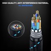 Maximm High-Speed HDMI 2.0 4K Nylon Braided Cable, 4 Feet,