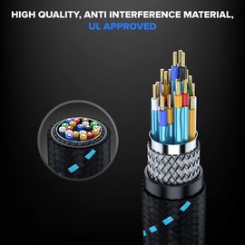 Maximm High-Speed HDMI 2.0 4K Nylon Braided Cable, 4 Feet, 10-Pack (Includes Cable Clips, Ties and Right Angle Adapter)