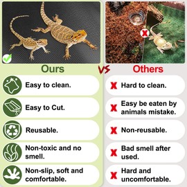 TCYPUHL Large Size 24"X 118" Reptile Carpet, Reptile Mat, Bearded Dragon, Bearded Dragon Tank Flooring, Snake Bedding, Bearded Dragon Tank Accessories (24"X 118", 1 PCS Black Thicker Mat)