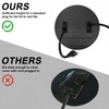 Recessed Floor Outlet Box, Deep Receptacle with 4.8A USB-A and