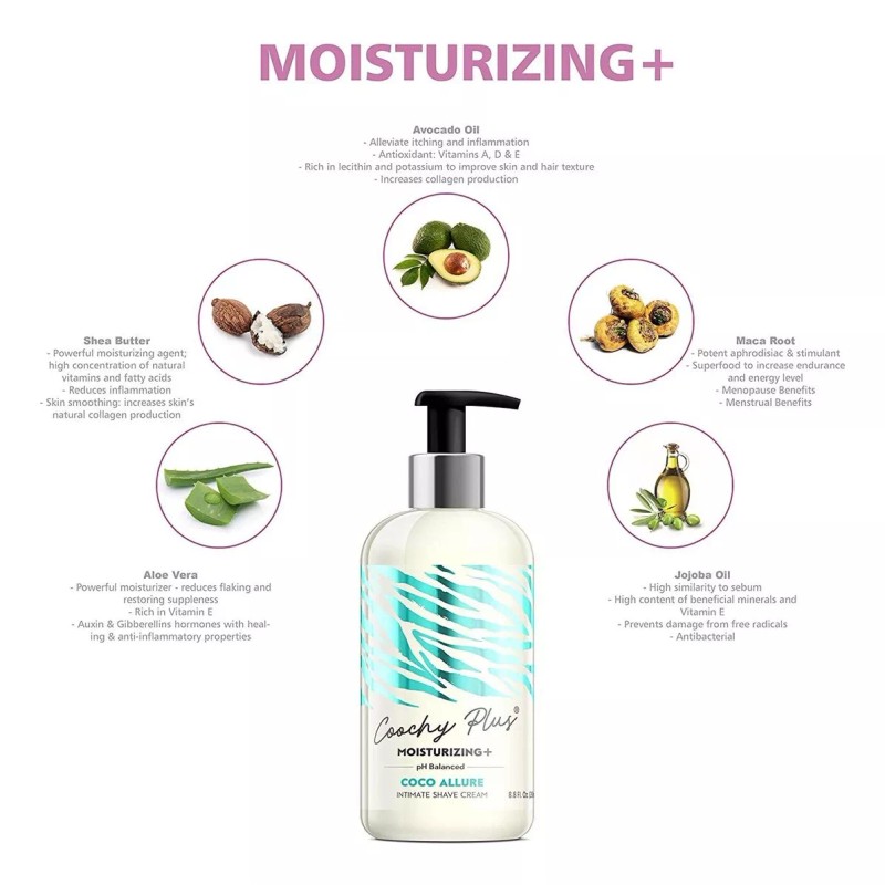 El Afeitado Íntimo Kit Completo Coochy Plus - Coco Allure