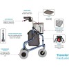 Nova Medical NEW- NOVA DELUXE 3 WHEEL TRAVELER ROLLATOR- Fits