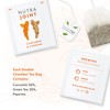 NUTRAJOINT - Joint Care Tea | Joint Pain Tea -