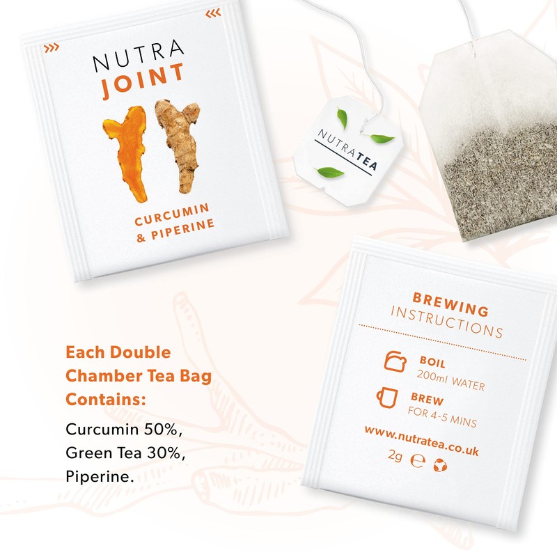 NUTRAJOINT - Joint Care Tea | Joint Pain Tea -