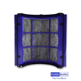 PUREBURG HEPA Replacement Filter Compatible with Dyson Pure Hot + Cool HP06 & Pure Cool TP06 & Pure Cool + Humidify PH01 PH02 Air Purifier