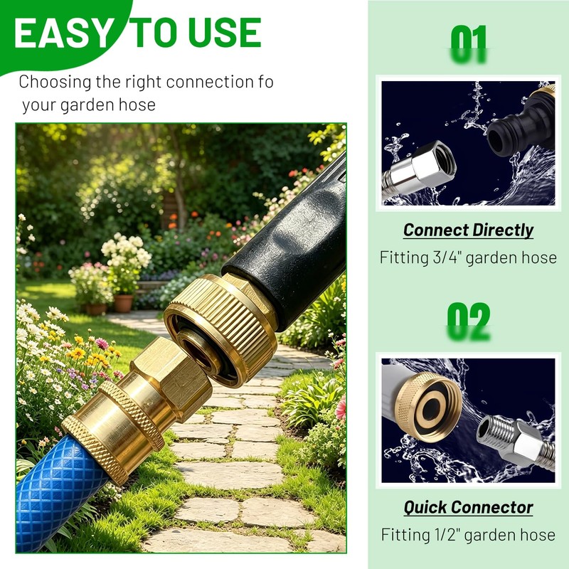 2026 Upgraded Jet Nozzle Power Washer for Garden Hose, Hydro