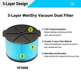 3-Layer Replacement Filter for Ridgid VF3500 3-4.5 Gallon Vacuum WD3050, WD4070, WD4080, WD4522, 4000RV, 4500RV