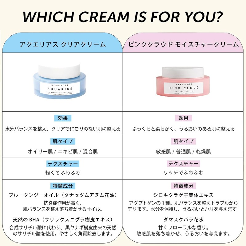 Herbivore Botanicals Pink Cloud Moisture Cream