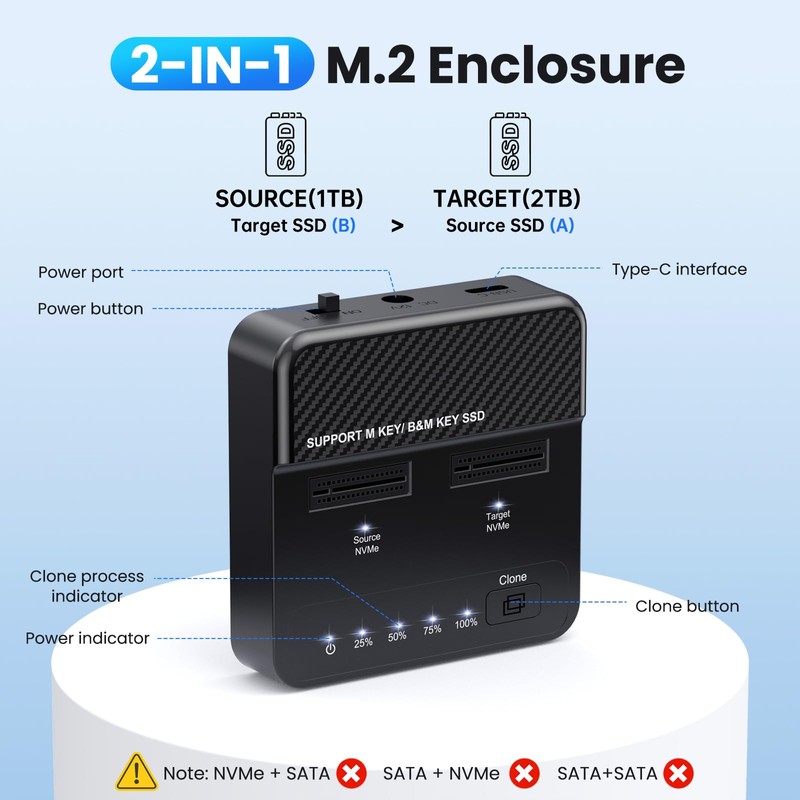 Dual Bay NVMe M.2 SSD Docking Station, USB 3.2 Gen2x2