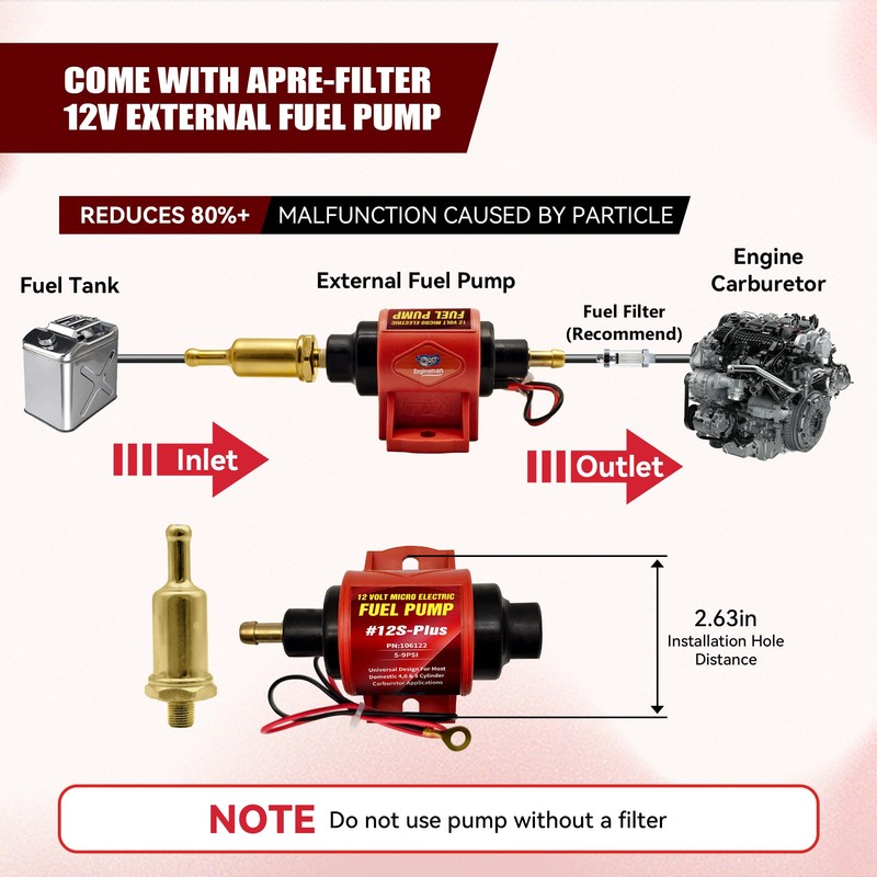 ENGINEMAN Universal 12 Volt Electric Fuel Pump 5-9 PSI, 35GPH,