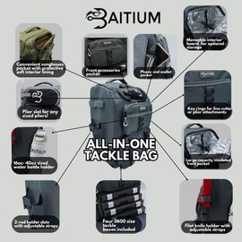 Baitium Fishing Backpack, Tackle Bag With Rod Holders, 40L Capacity With Cooler, Rain Cover, Insulated Pocket, 4 Tackle Trays Included (Jet Black)