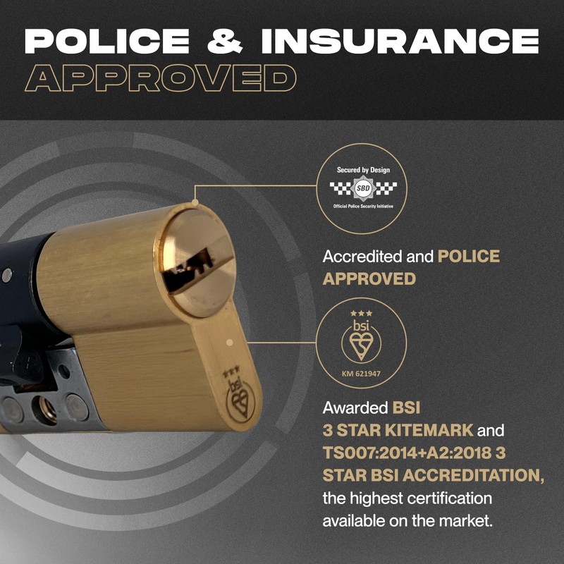 IRONWORX® Spectre Brass 35mm (Internal) / 45mm (External) (80mm) Maximum-Security
