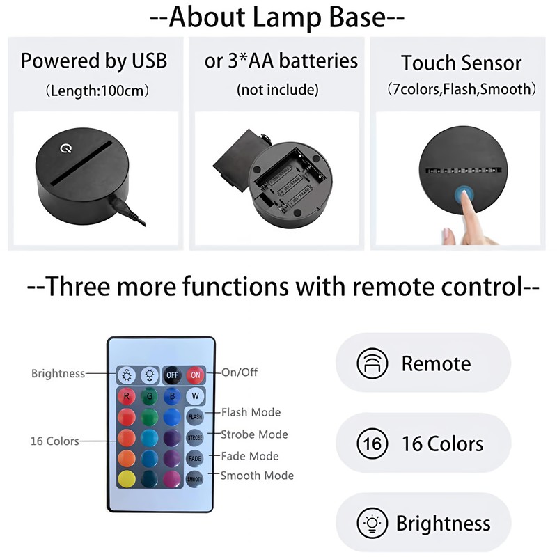 Sumokaii 3D Illusion Night Light, Japanese Anime 3D Night Light,