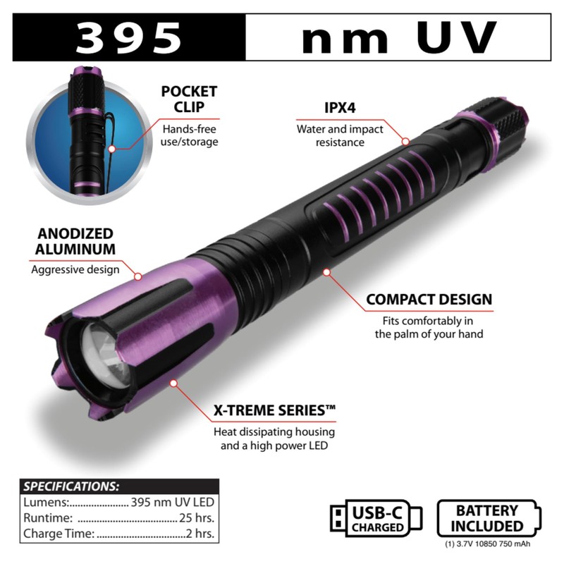 Performance Tool W2622 Firepoint-Max Rechargeable UV LED Flashlight, Anodized Aluminum