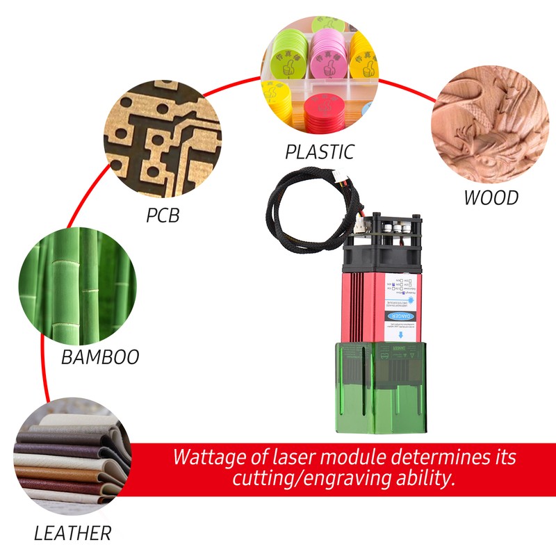 450nm 40W Laser Module with Protective Cover Fixed Focal Length