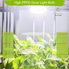 Lonwon LED Grow Lights for Indoor Plants Full Spectrum Grow