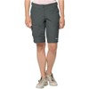 Jack Wolfskin Women's Tourer Shorts, Slate Green