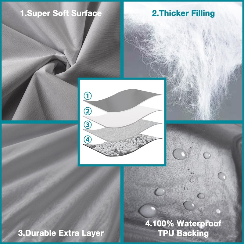 Soft and Breathable Twin XL Size Waterproof Mattress Protector, Fitting