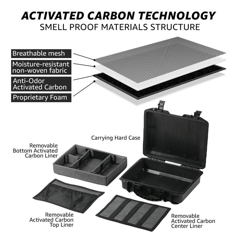 INFINITKIN Smell Proof Box, Large Airtight Storage Box with Combination