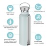 Volhoply Fog Stainless Steel Water Bottles,600 ML Vacuum Insulated Double
