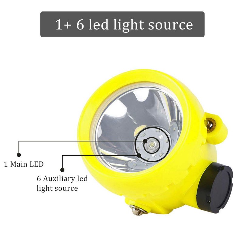 Yongkist Safety Mining Light Headlamp Explosion Proof Coal Miner Headlight