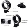 Commlite CM-EF-EOS R Lens Mount Adapter (Canon EF Mount Lens