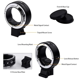 Commlite CM-EF-EOS R Lens Mount Adapter (Canon EF Mount Lens to Canon RF Mount) with Electronic Contacts