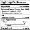 KLG E12 LED Candelabra Bulb 4W Equivalent to 40W T3/T4