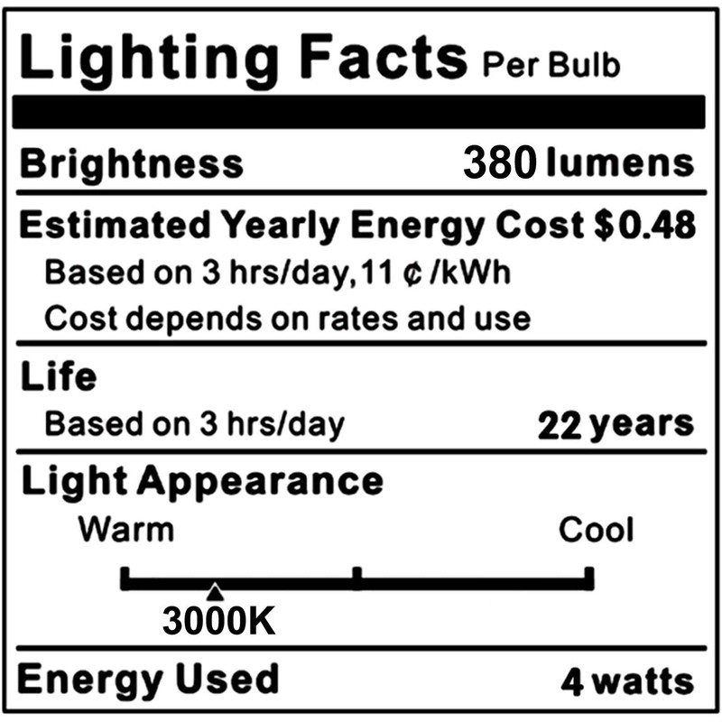 KLG E12 LED Candelabra Bulb 4W Equivalent to 40W T3/T4
