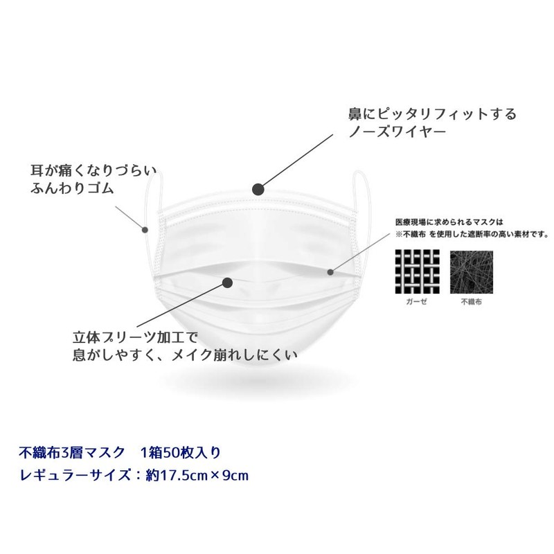 50 Pieces] Non-woven Fabric 3-Layer Mask, Regular Size, 50 Pieces,