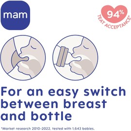 MAM Easy Start Self Sterilising Anti-Colic Baby Bottle 2 Pack (2 x160 ml) MAM Baby Bottles with Slow Flow MAM Teats Size 1, Newborn Essentials, Blue (Designs May Vary)