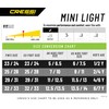 Cressi Mini Light, Azure, 29/31