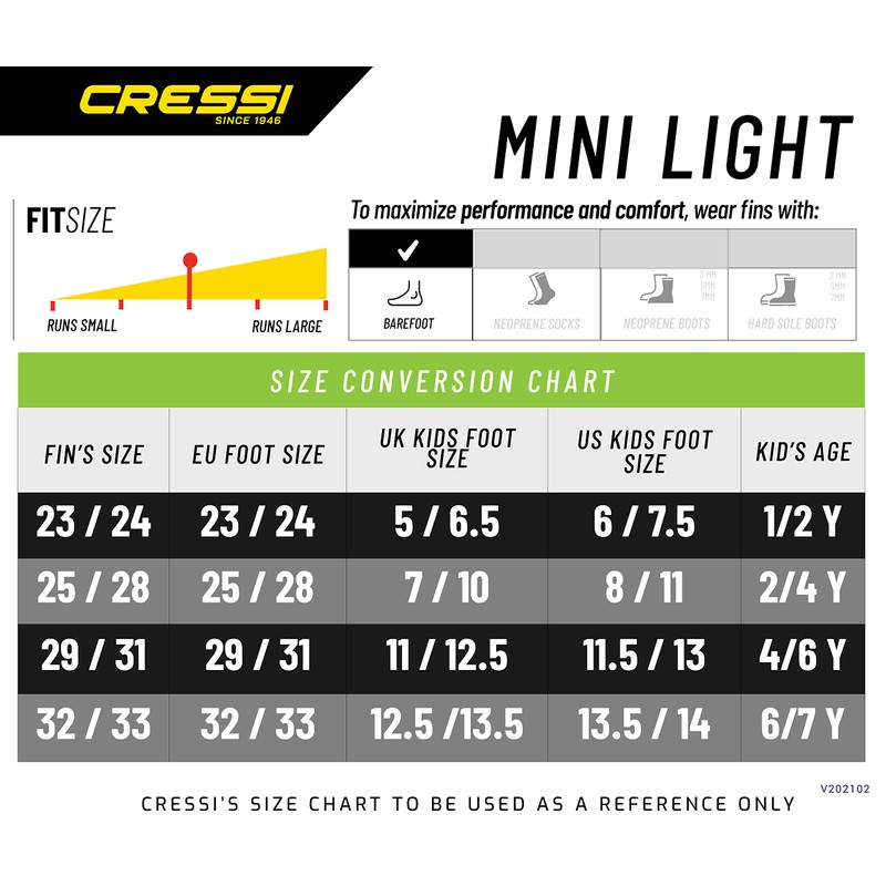 Cressi Mini Light, Azure, 29/31