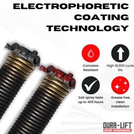 DURA-LIFT Pair of 2" ECoat Springs, Black Coated, Corrosion Resistant, High Cycle (.218 x 2 x 26)
