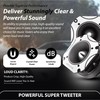 Warzone WZ60TW 4.02-Inch Super Tweeter Speaker, 4 Ohm, 1600W Max