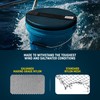 2-Pack Mesh Lids for 5 Gallon Bucket, Compatible with Yeti