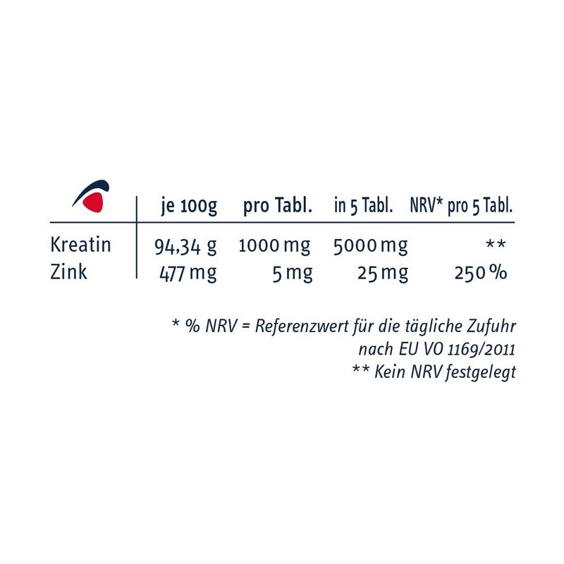 nutritect KreatinPlus - Pure Creatine Monohydrate in Combination with Activator