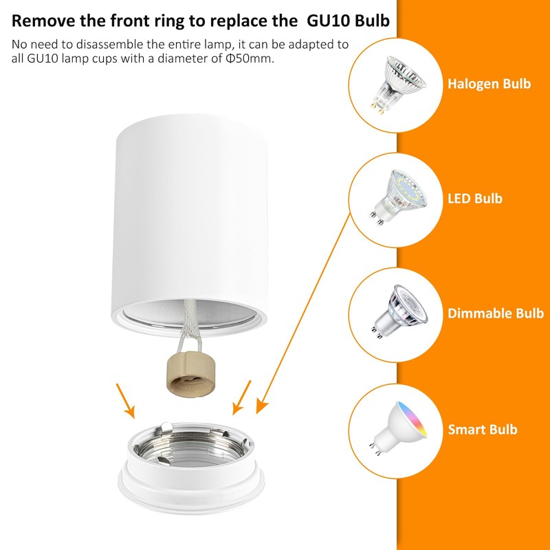 Gleonlux Ceiling Spotlight IP44 White GU10 Surface-Mounted Spotlights Flat Surface-Mounted