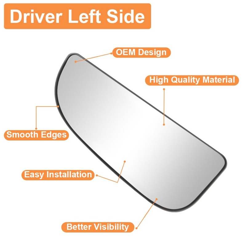 Senzeal Driver Side Lower Mirror Glass Replacement for Dodge Ram