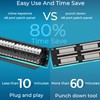 Rapink Patch Panel 48 Port Cat6 with White Inline Keystone