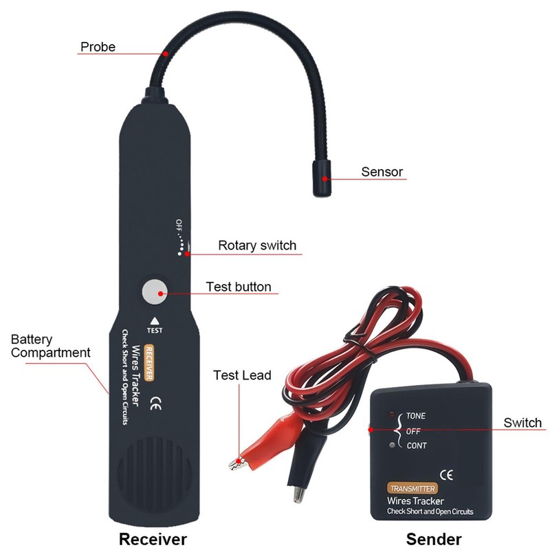 Automotive Short and Open Finder Circuit Tester,Automotive Tester Cable Wire