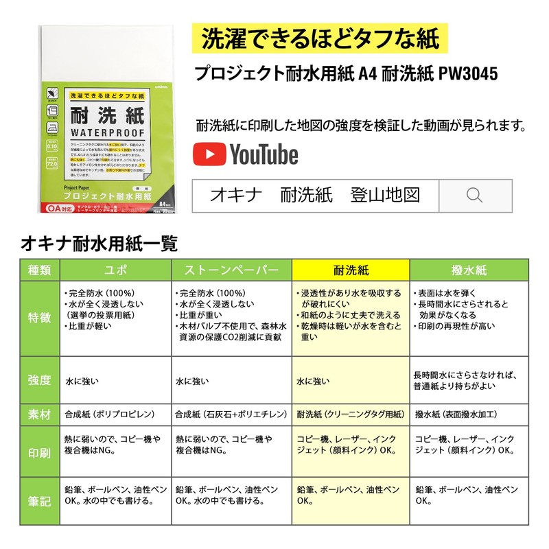 Okina PW3045 Waterproof Paper Project Washable Paper A4 Plain 30